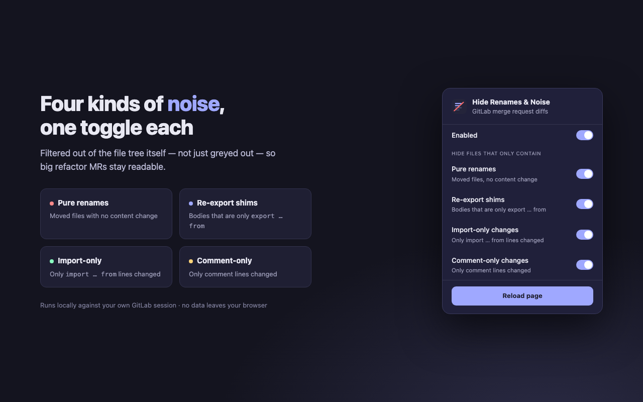 Popup with the four toggle categories